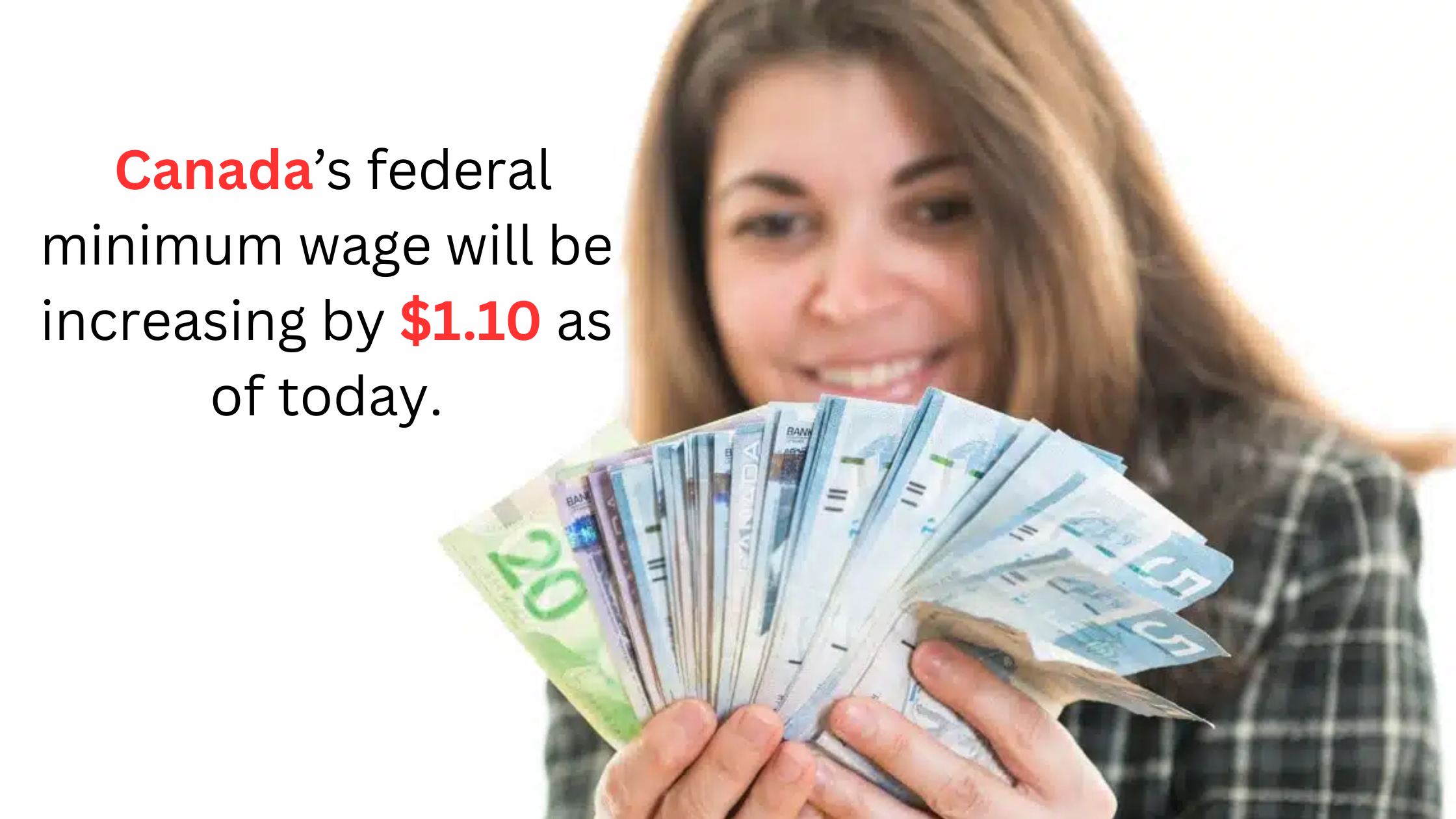 Canada’s federal minimum wage will be increasing by $1.10 as of today